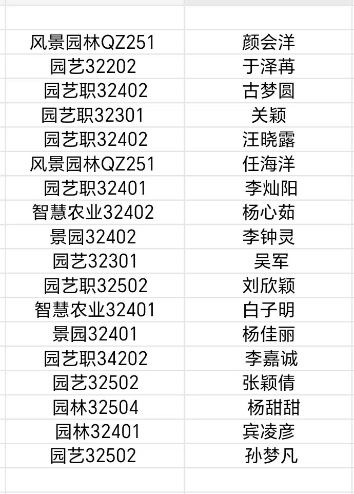 2559F